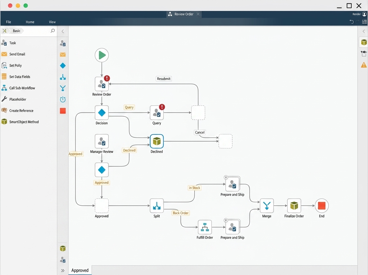 Automate simple to complex processes